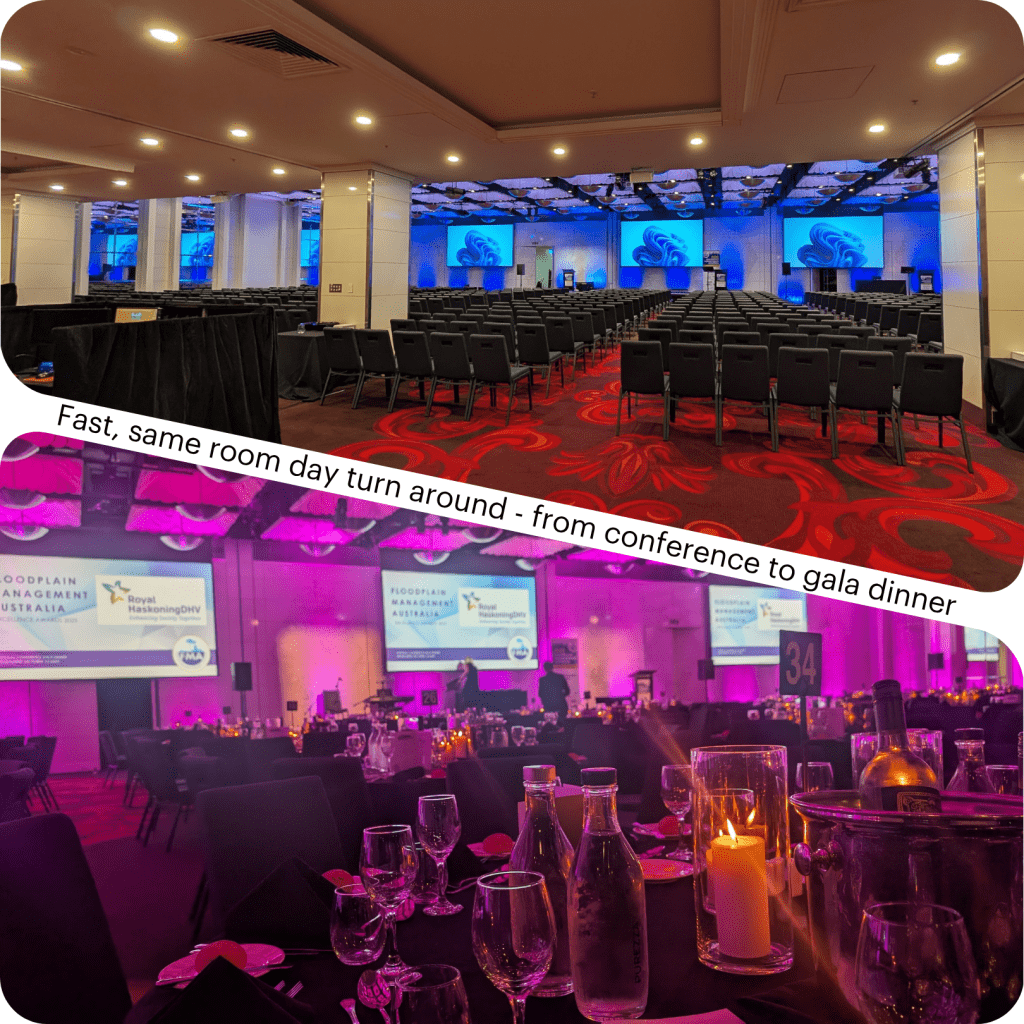 Same-day room turnaround from conference to gala dinner by Bax AV
